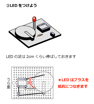 配線3