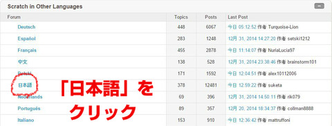 BlogPaint