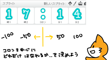 美人<ruby><rb>時計</rb><rp>[</rp><rt>どけい</rt><rp>]</rp></ruby>6