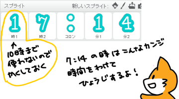 美人<ruby><rb>時計</rb><rp>[</rp><rt>どけい</rt><rp>]</rp></ruby>5