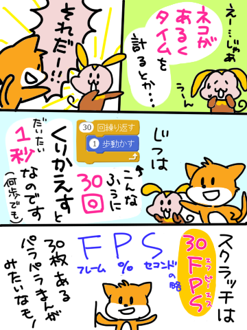 30fps