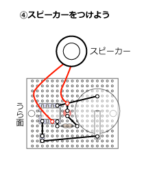 配線4