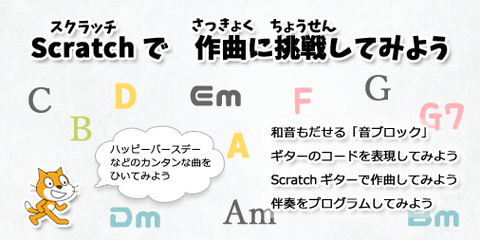 ブログタイトル_ギター