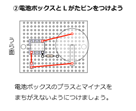 配線2