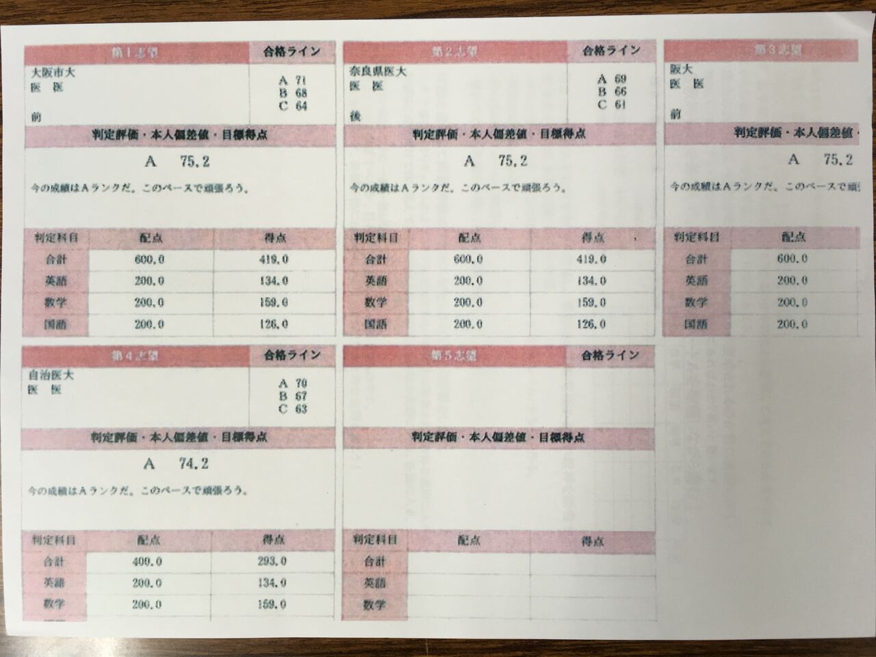 050502 001