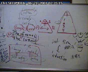 Ch1_SECUMERA_20010621_023515