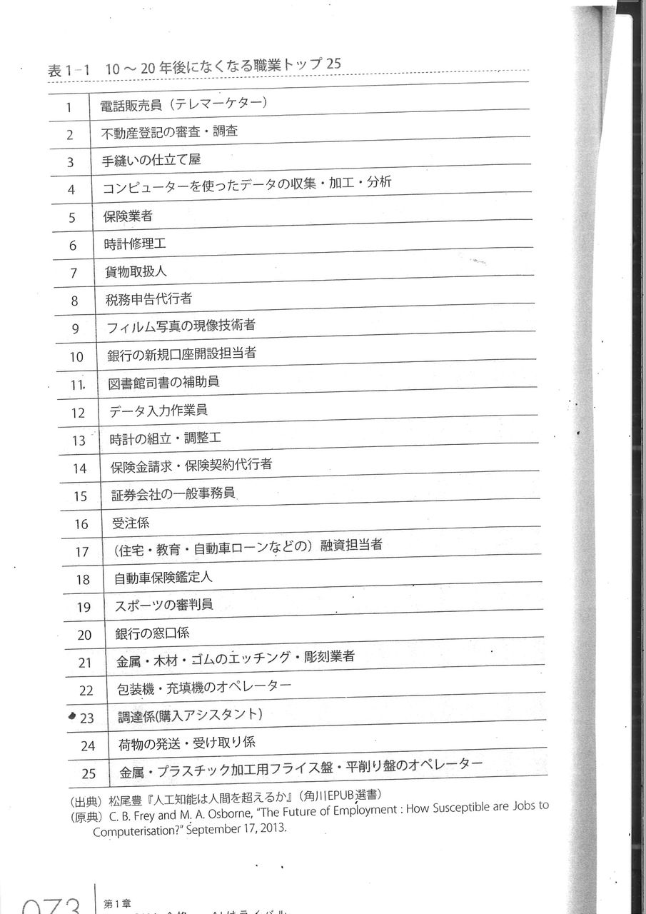 20190427220929_00002