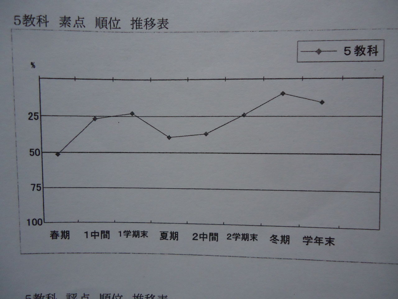 ���礯�� 070