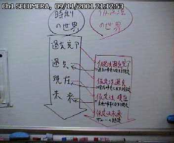 Ch1_SECUMERA_20010911_211253