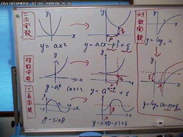 Ch1_SECUMERA_20000201_062616