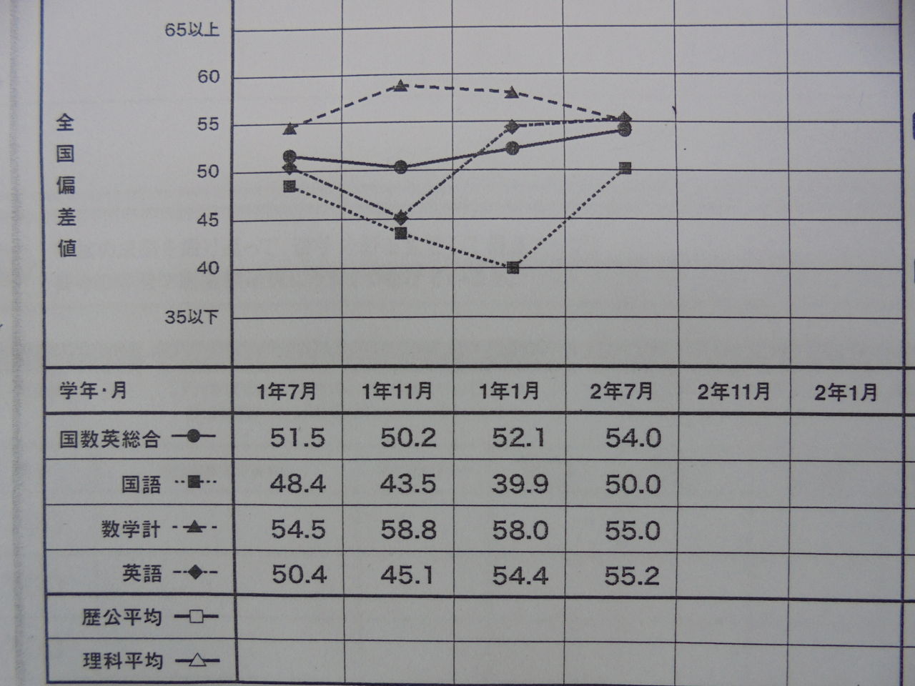 DSC00115
