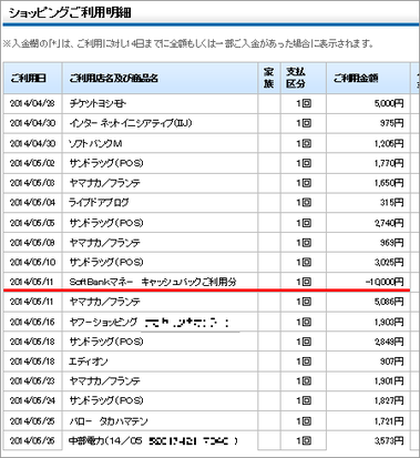 ショッピングご利用明細