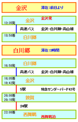 4日目、白川郷へ最終案