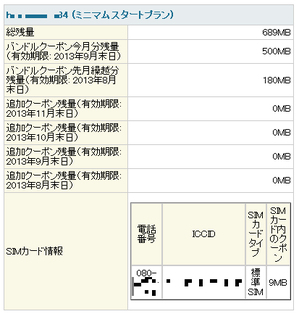 クーポン残量照会