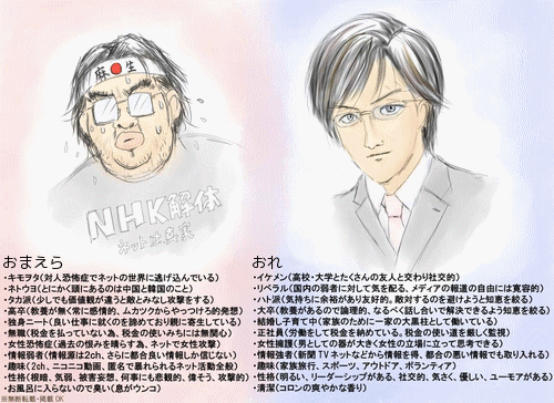 イケメン キモオタ 同じこと喋らせて一番意味が違った奴が優勝 ろき速a 2ちゃんねるまとめ