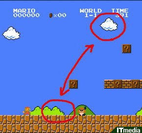 昔のゲームの容量は今の画像一枚よりも小さかったってマジ Lol 2chまとめ Shaco速報