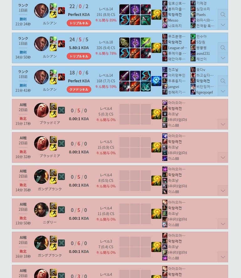 Lol Aiに蔓延るbotウザすぎ Lol 2chまとめ Shaco速報 Lol Aiに蔓延るbotウザすぎ Lol 2chまとめ Shaco速報