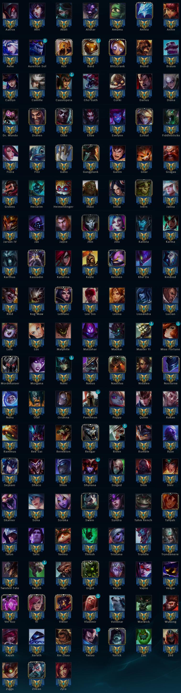 Lol Ma5tery氏が全チャンプのチャンピオンマスタリーを7まで上げ切ったようです Reddit Lol 2chまとめ Shaco速報 Lol Ma5tery氏が全チャンプのチャンピオンマスタリーを7まで上げ切ったようです Reddit Lol 2chまとめ Shaco速報