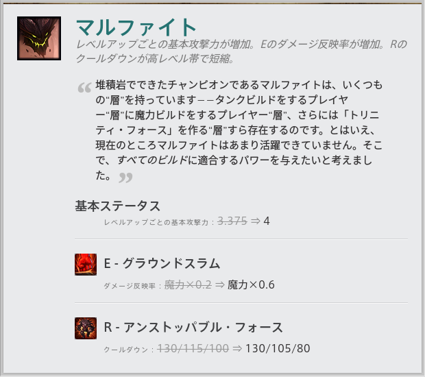 Lol Ap マルファイト強くて草 Lol 2chまとめ Shaco速報