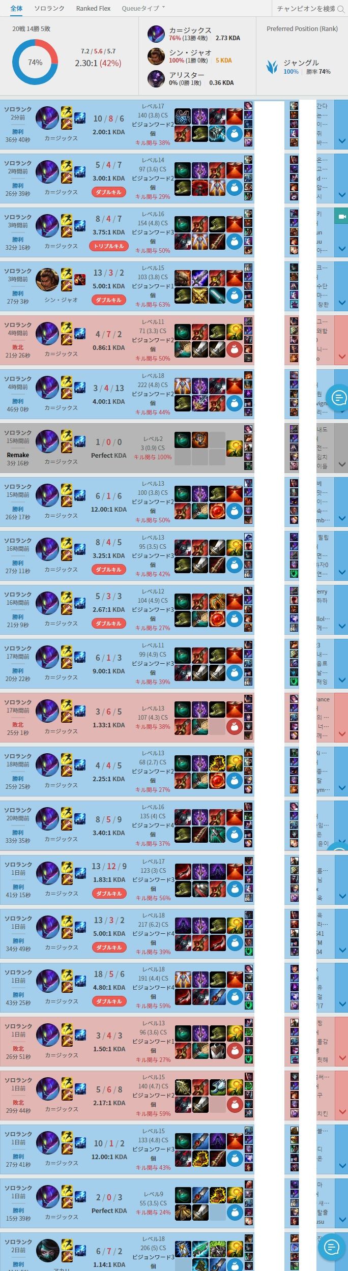 Lol カジックス強すぎじゃね カジックスデビュー2日目にしてこれ Lol 2chまとめ Shaco速報 Lol カジックス強すぎじゃね カジックスデビュー2日目にしてこれ Lol 2chまとめ Shaco速報
