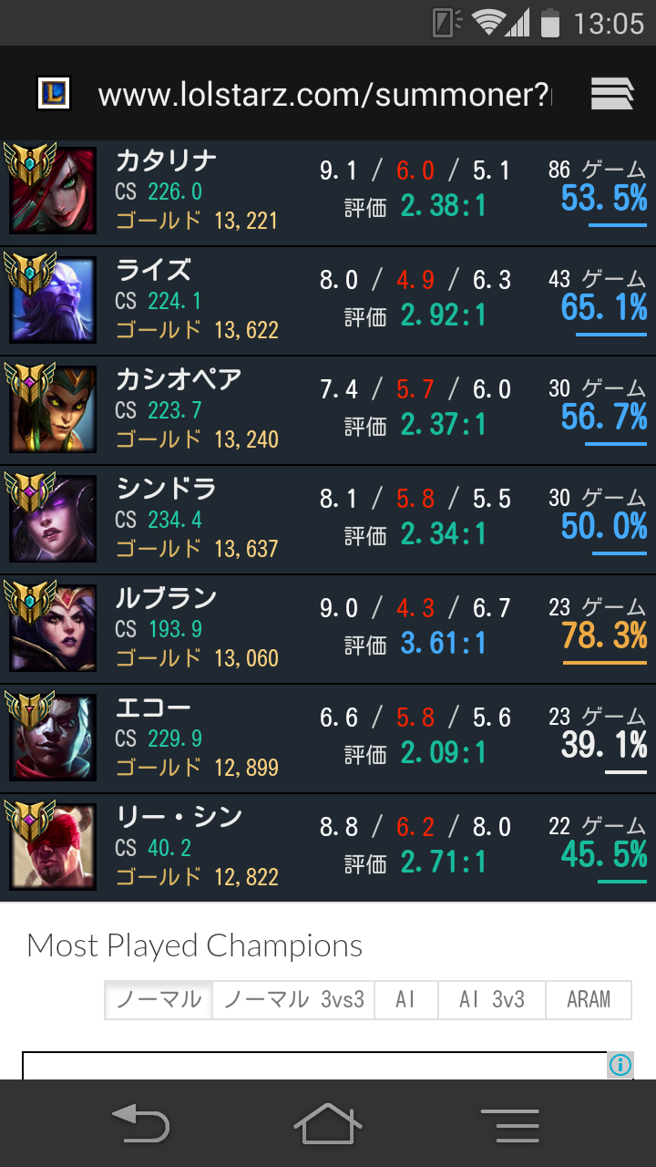 Lol Fakerのsoloqのkdaが低い理由 他 Faker配信雑談 Lol 2chまとめ Shaco速報 Lol Fakerのsoloqのkdaが低い理由 他 Faker配信雑談 Lol 2chまとめ Shaco速報