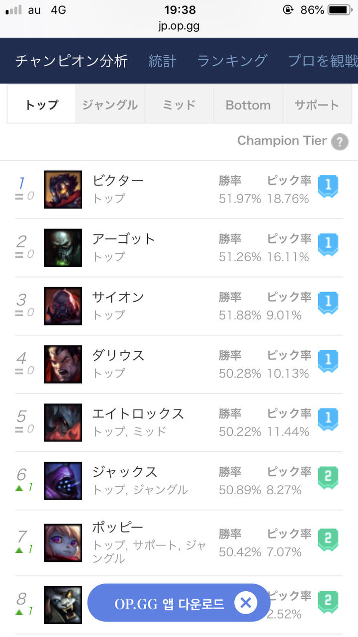 Lol Topはopggのtier1見るだけで魔境感やばいわ Lol 2chまとめ Shaco速報