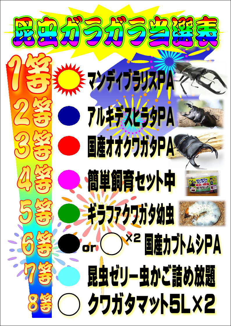 Lol 箱からもう持ってるウディアのアルティメットスキン出たんだが Lol 2chまとめ Shaco速報