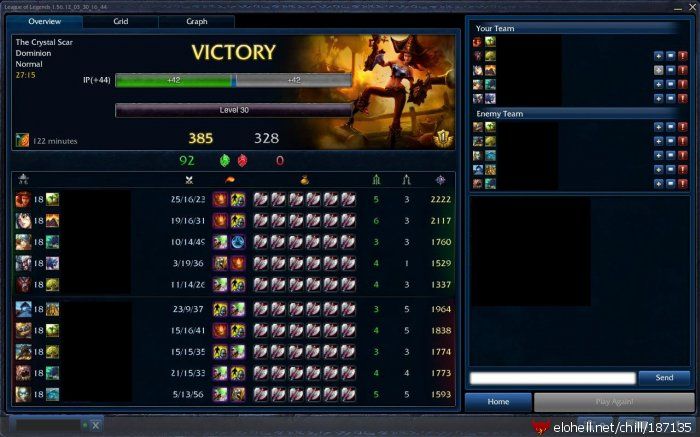 Lol ダリウスでガレンに負けるんだが 黒斧初手がマズイ Lol 2chまとめ Shaco速報 Lol ダリウスでガレンに負けるんだが 黒斧初手がマズイ Lol 2chまとめ Shaco速報