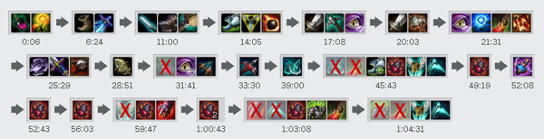 Frogen_Build