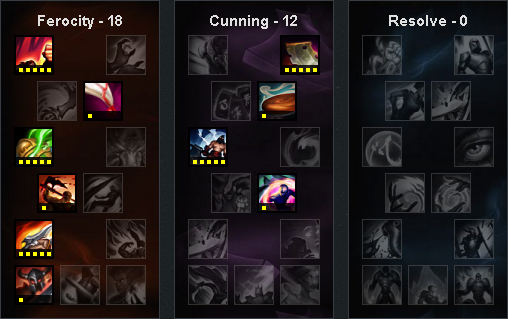 corki_most_used_mastery