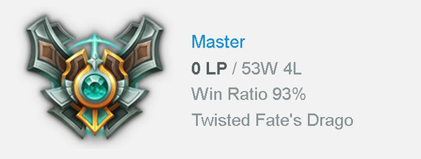 yasuo_WayOfTheTempest