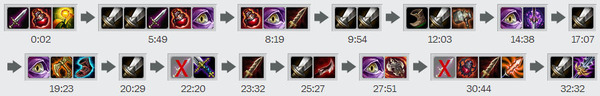 J4_fullAD_BuildOrder