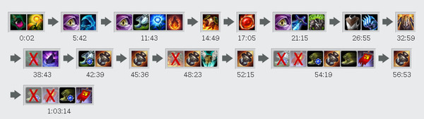 BillyBoss_Build