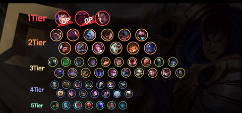 lol LoL plat5 全チャンプ所持 ドレッドノヴァダリウス パッチ25.S1.3：サンクタム、ミシックショップ、プレステージ