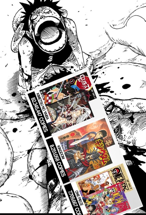 ワンピース 気をしっかり持て 次号休載で 生きていけない という声が続出 アニメ ゲーム 最速情報 ドンドン ワンピース 気をしっかり持て 次号休載で 生きていけない という声が続出 アニメ ゲーム 最速情報 ドンドン