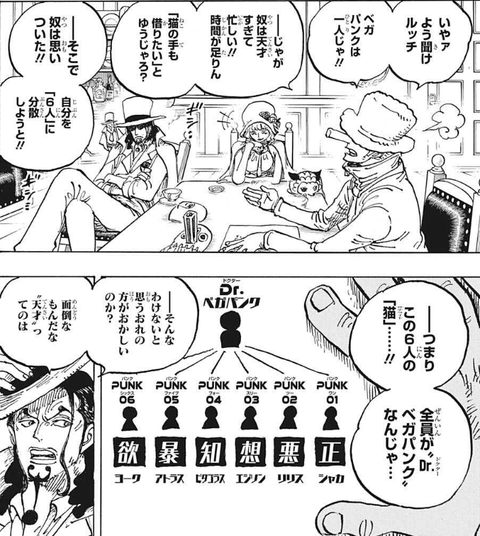 ワンピース1065話 ベガパンク 正 シャカ のデザインはパクリ どこかで見た気が アニメ ゲーム 最速情報 ドンドン