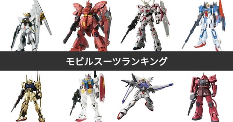 歴代ガンダム 主役の人気モビルスーツランキング！あまりの偏りにアンチコメント続出・・・ : アニメ・ゲーム 最速情報 ”ドンドン”