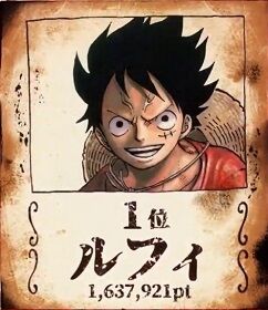 第1回one Pieceキャラクター世界人気投票 なぜ まさかのキャラがtop10入り アニメ ゲーム 最速情報 ドンドン 第1回one Pieceキャラクター世界人気投票 なぜ まさかのキャラがtop10入り アニメ ゲーム 最速情報 ドンドン