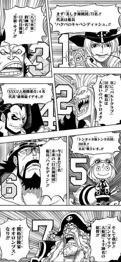 One Piece 麦わらの一味の傘下に 赤鞘と侍たち ヤクザ ミンク族 マルコ率いる海賊団 加わる アニメ ゲーム 最速情報 ドンドン One Piece 麦わらの一味の傘下に 赤鞘と侍たち ヤクザ ミンク族 マルコ率いる海賊団 加わる アニメ ゲーム 最速情報 ドンドン