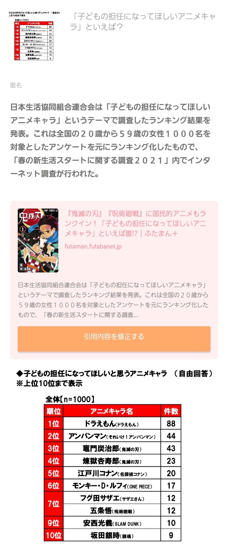 腹筋崩壊 アニメキャラが子供の担任になったらランキング 爆笑コメントあり アニメ ゲーム 最速情報 ドンドン