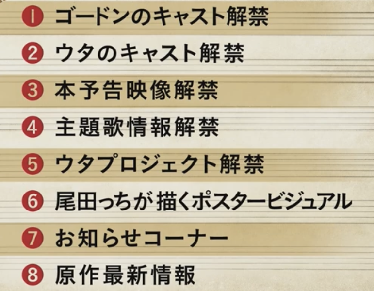 One Piece Film Red 重大発表を簡単にまとめた 1ヶ月の休載期間もジャンプ買わなあかんやん アニメ ゲーム 最速情報 ドンドン