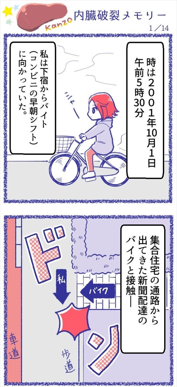恐怖 交通事故で内臓破裂した経験を漫画にした内容にゾワゾワ アニメ ゲーム 最速情報 ドンドン