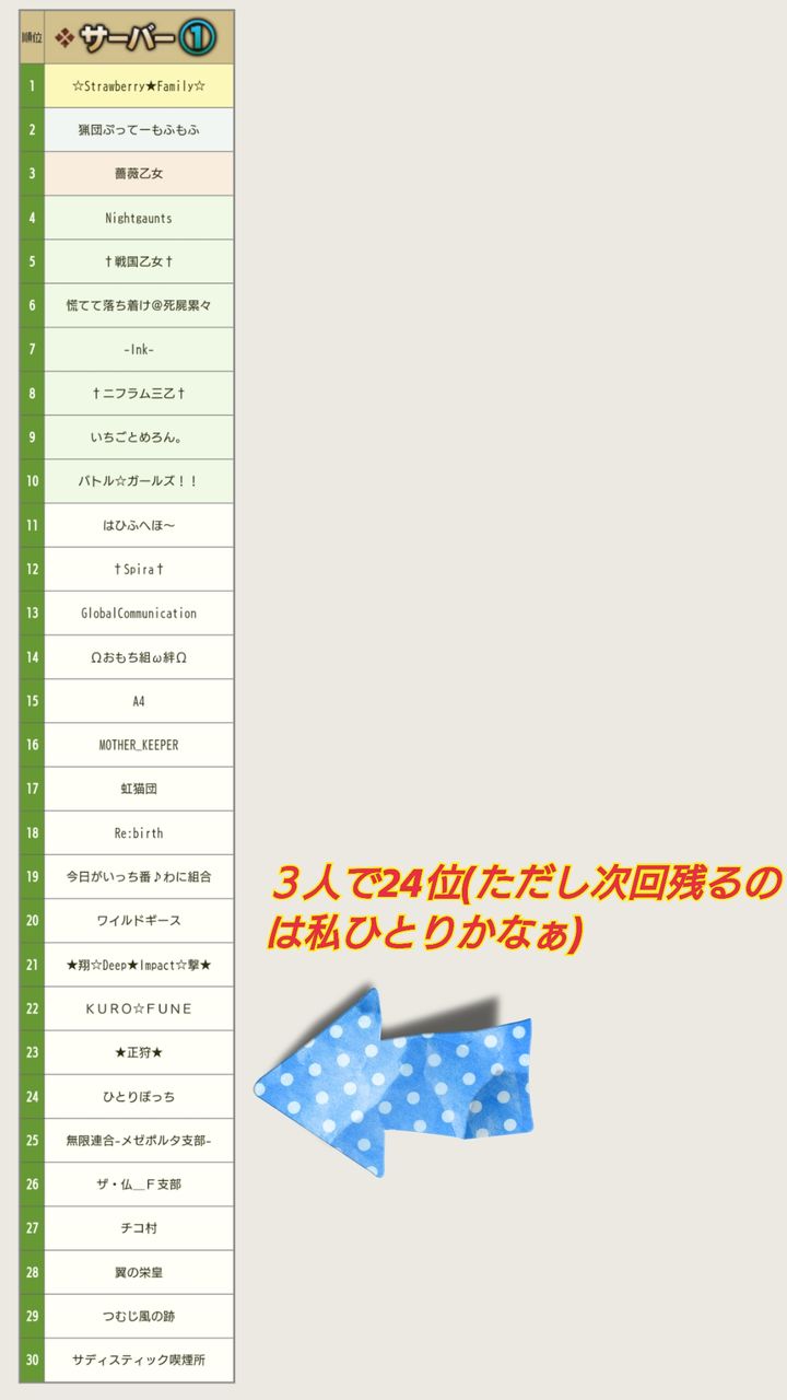 Mhf Zz猟団ひとりぽっちの連絡掲示板 Lone Wolfの独り言 6月12日からのポイント Mhf Zz猟団ひとりぽっちlone Wolfのblog Mhf Zz猟団ひとりぽっちの連絡掲示板 Lone Wolfの独り言 6月12日からのポイント Mhf Zz猟団ひとりぽっちlone Wolfのblog
