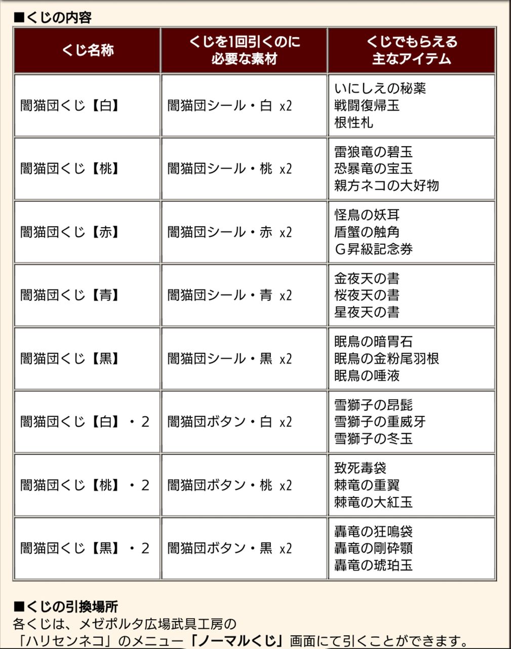 18年03月 Mhf Zz猟団ひとりぽっちlone Wolfのblog 18年03月 Mhf Zz猟団ひとりぽっちlone Wolfのblog