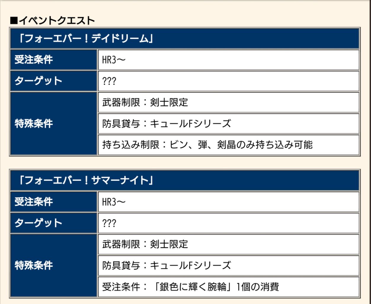 Mhf Zz猟団ひとりぽっちlone Wolfのblog Mhf Zz猟団ひとりぽっちlone Wolfのblog