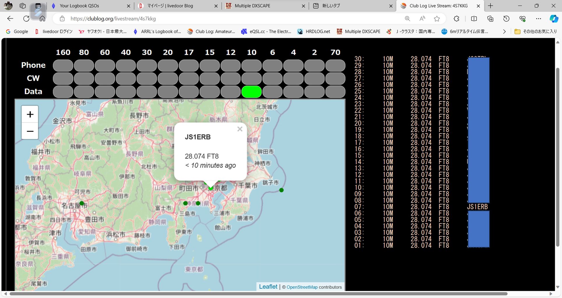 4S7KKG 10m FT8 : A Tiny Antenna DXer JS1ERB, also JE3MLS-reborn and ...