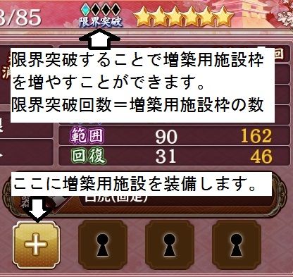 城プロ Re 初心者向け講座 増築用施設について 駄梟の森 城プロ Reの攻略ブログみたいなもの