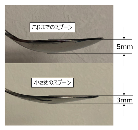 スプーン横から