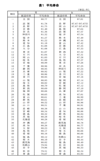 h291213