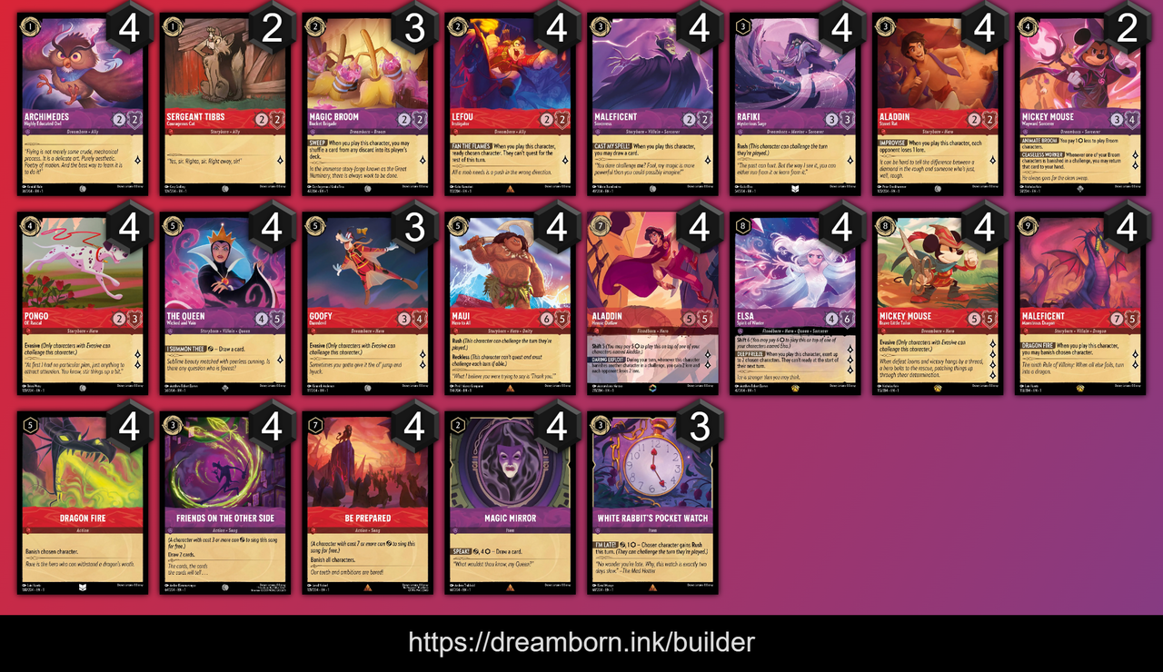 第3回『Lorcana Brawl Series』トーナメント結果:優勝は 第3回『Lorcana Brawl Series』トーナメント結果:優勝は